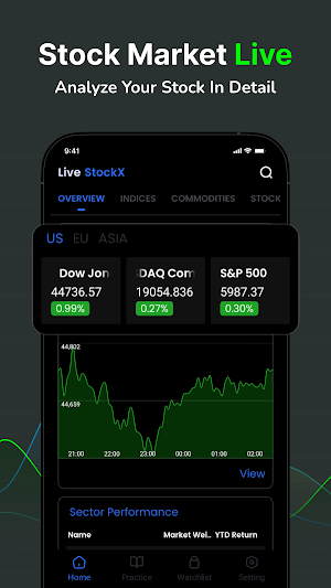 Stock Live Market - StockX Screenshot 0