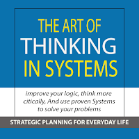 The Art Of Thinking