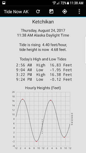 Tide Now AK -  Alaska Tides, Sun, and Moon Times Screenshot 2