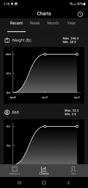 Softbir Smart Scale Screenshot 1