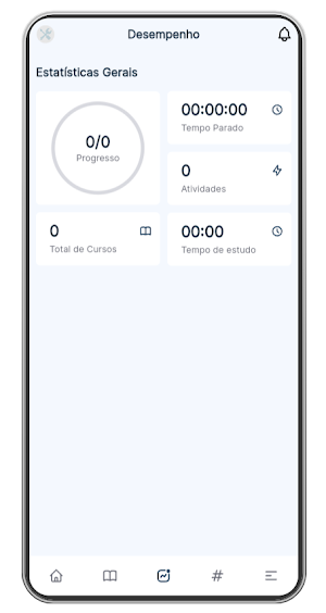 Escola de Nutrição PremieRpet® Screenshot 2