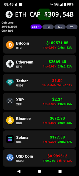 PureCrypto2 Screenshot 0