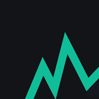 BitMake:trade Crypto,Bitcoin