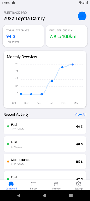 Gas Tracker & Mileage Log Screenshot 0