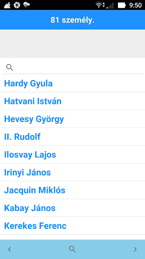 A magyar vegyészet arcképcsarnoka Screenshot 1