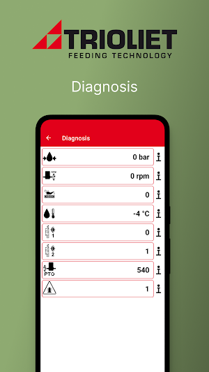 Shifttronic Screenshot 1