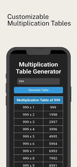 Multiplication Table Generator Screenshot 3