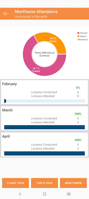 SICD Screenshot 3