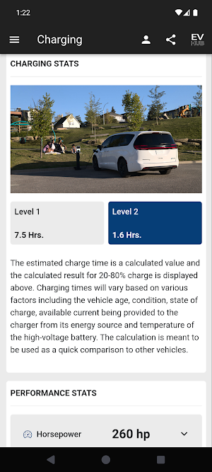 EV HUB – iShowroom Screenshot 1