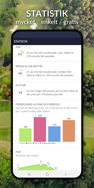 Golf i Sverige Screenshot 1