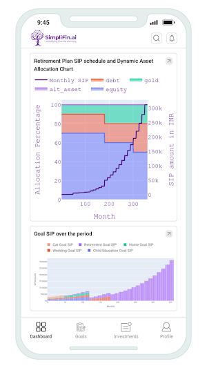 SimplifiWealth Screenshot 1