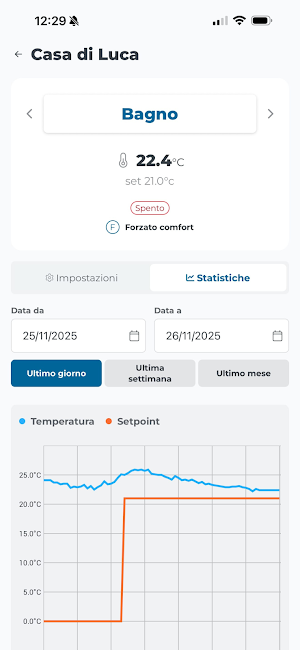 Idrosistemi supervisione Screenshot 3