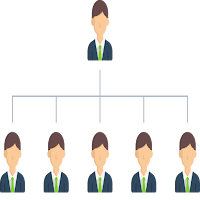 Multilevel Marketing MLM