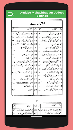 Hadeese Nabvi MubashratScience Screenshot 1