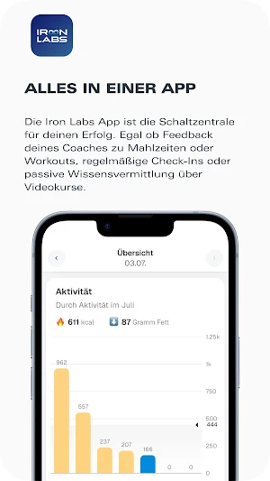 Iron Labs Screenshot 3