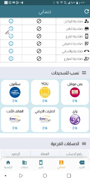 الانطلاقة موبايلي Screenshot 1