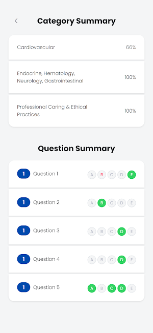 PCCN Practice Test Screenshot 3