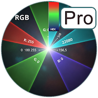 Pure Mix Palette Pro