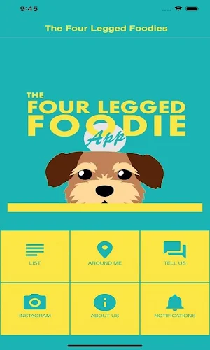 The Four Legged Foodies Screenshot 0