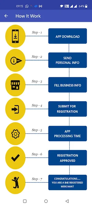 Business B4E Sales Executive Screenshot 3