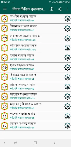 বিষয় ভিত্তিক কুরআনের আয়াত [অফলাইন] Screenshot 1