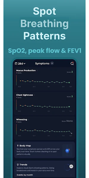 COPD Tracker Screenshot 1