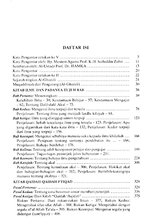 Ihya' Ulumiddin Terjemahan Screenshot 1