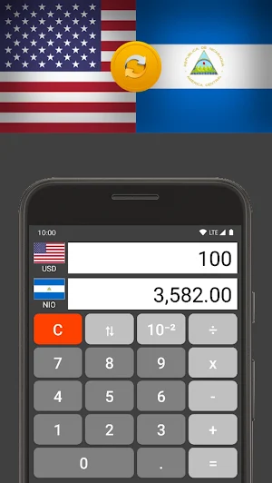 US Dollar / Nicaraguan Cordoba Screenshot 0