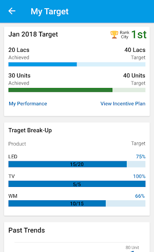 Automate For Retail Screenshot 1