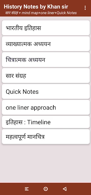 Khan sir History Notes offline Screenshot 0