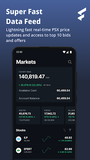 Finqalab Screenshot 2