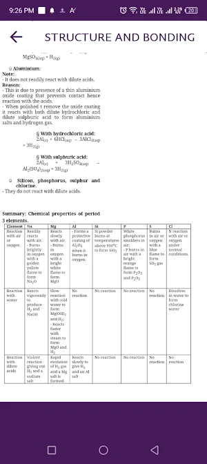 CHEMISTRY FORM 2 NOTES Screenshot 2
