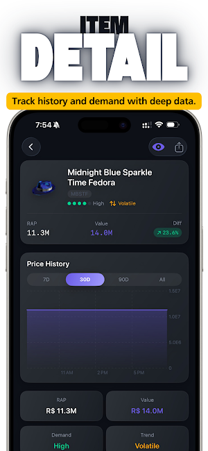 Tradex - Limited Tracker Screenshot 1