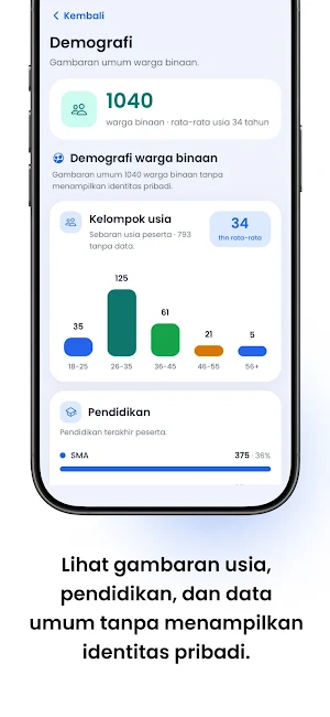 SINAR Screenshot 0