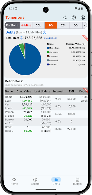 Tomorrows Net Worth Forecaster Screenshot 3