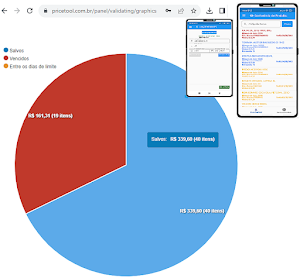 App Crol – Validade Inventário Screenshot 3