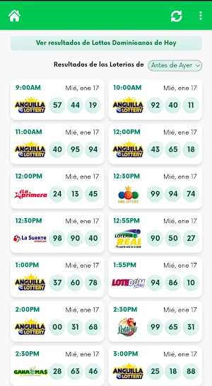 Resultados Lotería Dominicana Screenshot 2