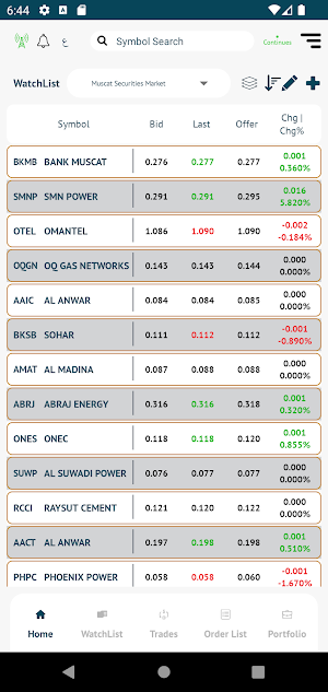 United Securities (Local) Screenshot 0