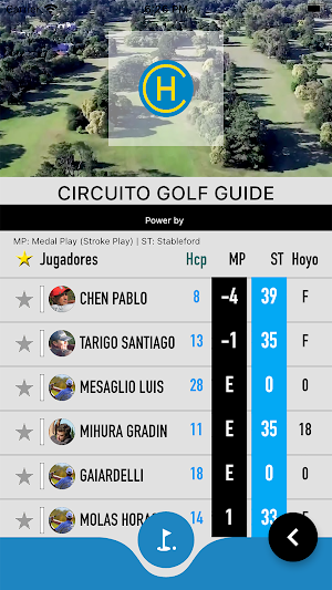 Hindu Golf Screenshot 1