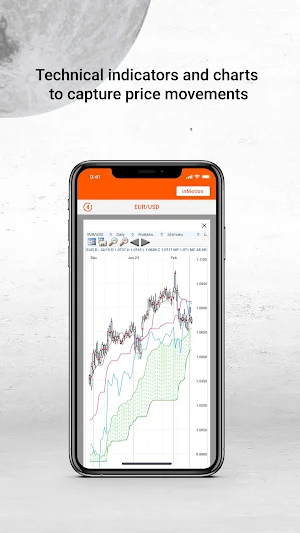 FX Go by CNCBI Screenshot 2