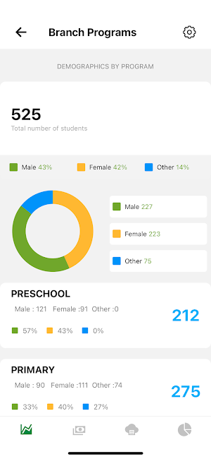 Owners Portal Screenshot 1