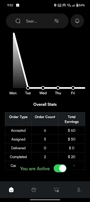 TicketLab Screenshot 3