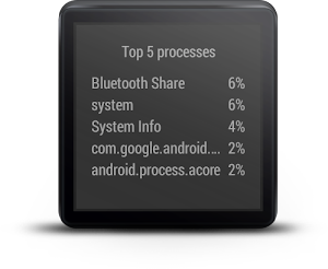 System Info For Wear OS (Android Wear) Screenshot 3
