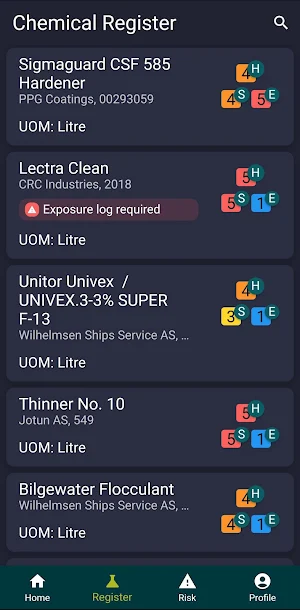 Metizoft Chemical System Screenshot 2