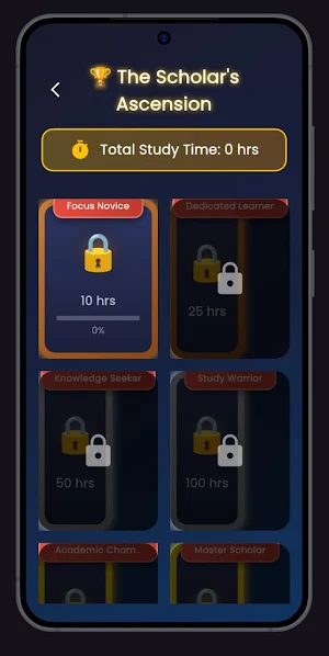 Focus Hub Pro Screenshot 2