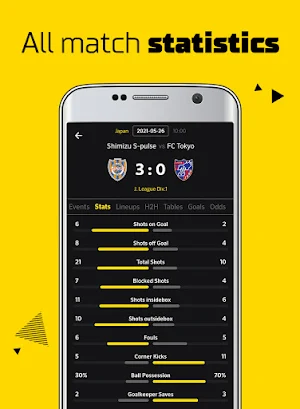 Live Score: football scores, fixtures & statistics Screenshot 2