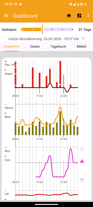 Pacing(History) Screenshot 1