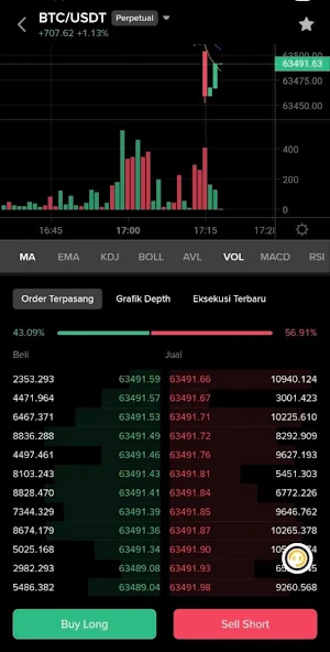 EORMC Global Screenshot 2
