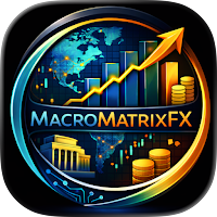 MacroMatrixFX
