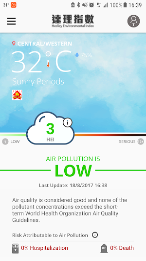 Hedley Environmental Index Screenshot 0